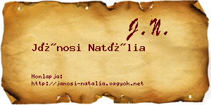 Jánosi Natália névjegykártya